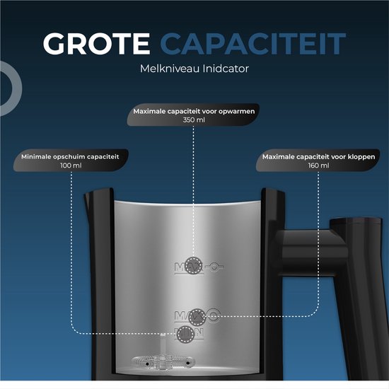 KitchenApp Melkopschuimer elektrisch
